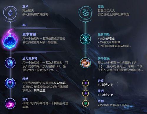 Ap大树出装2024最新爆料,揭秘全新出装策略与战术解析