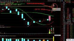 最新爆料打板选股法,打板选股法实战攻略，助你精准捕捉涨停板