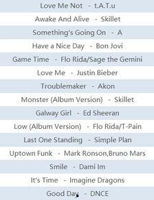 歌曲最新大爆料在线听