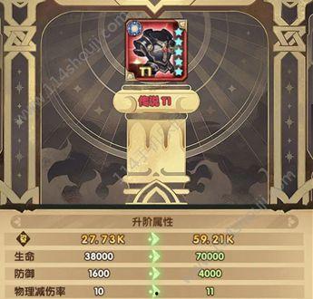 最新红装升级爆料,华丽蜕变，战力飙升！